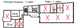 1 patro