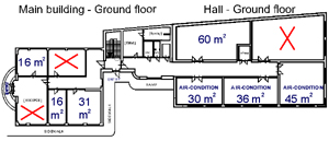 ground floor